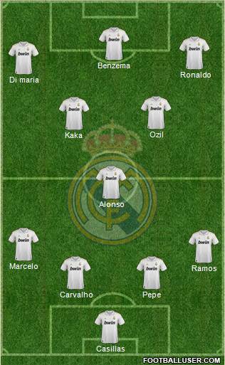 Real Madrid C.F. Formation 2011