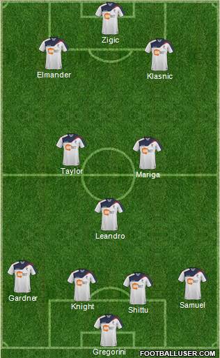 Bolton Wanderers Formation 2011