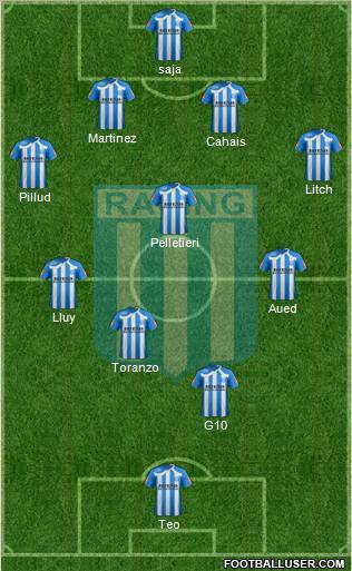 Racing Club Formation 2011