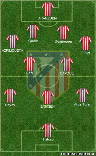 C. Atlético Madrid S.A.D. Formation 2011