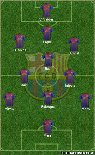 F.C. Barcelona Formation 2011