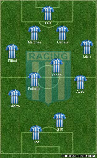 Racing Club Formation 2011