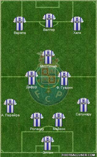 Futebol Clube do Porto - SAD Formation 2011