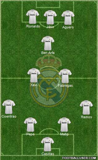 Real Madrid C.F. Formation 2011