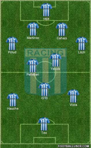 Racing Club Formation 2011