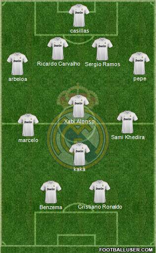 Real Madrid C.F. Formation 2011