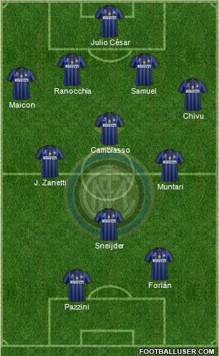 F.C. Internazionale Formation 2011
