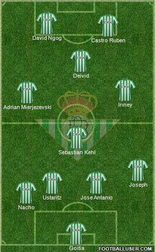 Real Betis B., S.A.D. Formation 2011