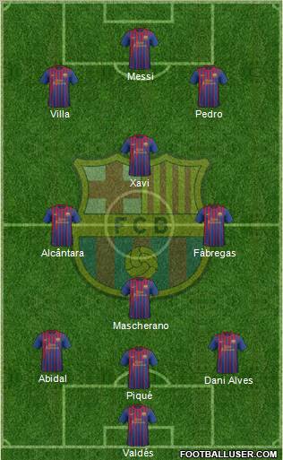 F.C. Barcelona Formation 2011
