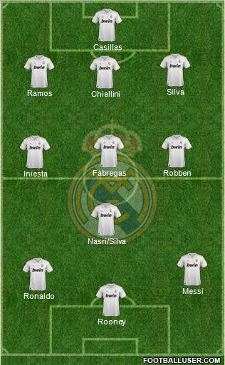 Real Madrid C.F. Formation 2011