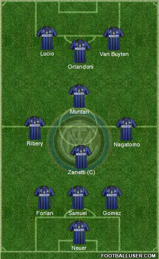 F.C. Internazionale Formation 2011