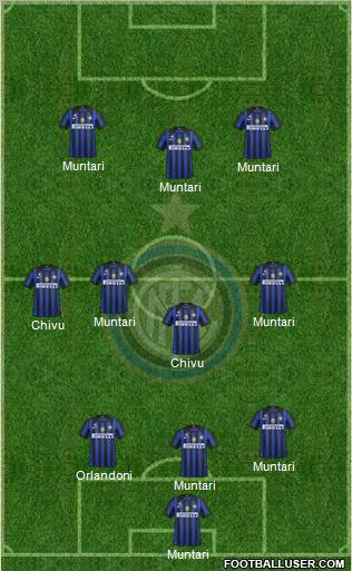 F.C. Internazionale Formation 2011