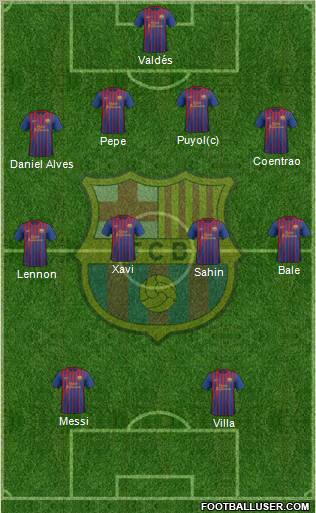 F.C. Barcelona Formation 2011