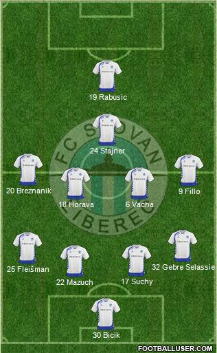 Slovan Liberec Formation 2011