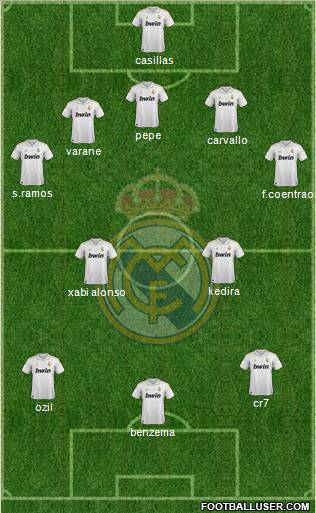 Real Madrid C.F. Formation 2011