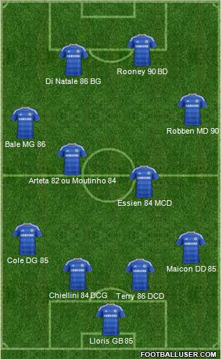 Chelsea Formation 2011