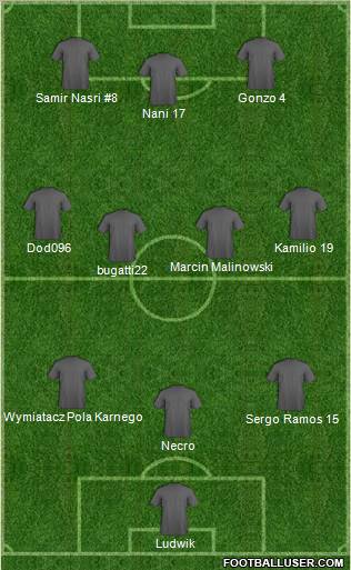 Dream Team Formation 2011