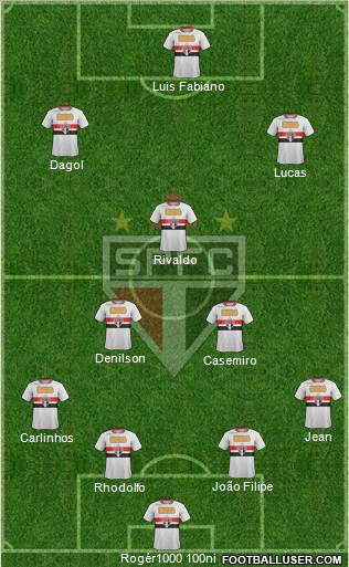 São Paulo FC Formation 2011