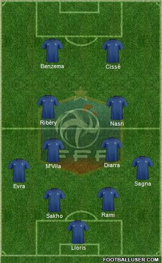 France Formation 2011