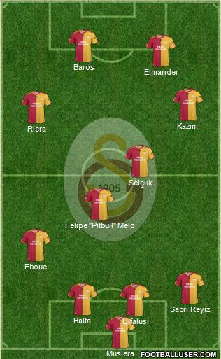 Galatasaray SK Formation 2011
