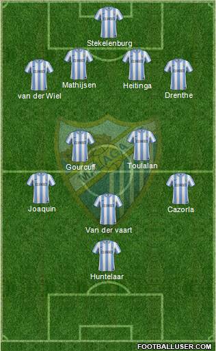 Málaga C.F., S.A.D. Formation 2011