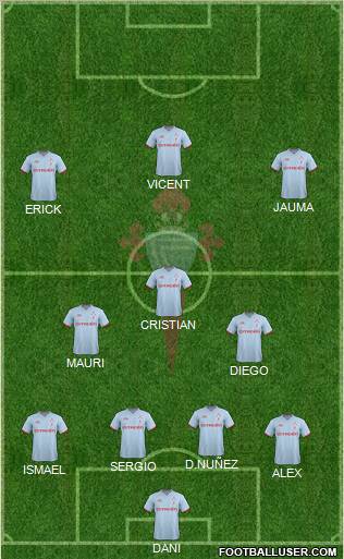 R.C. Celta S.A.D. Formation 2011