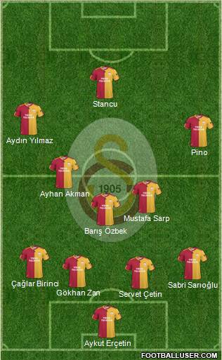 Galatasaray SK Formation 2011