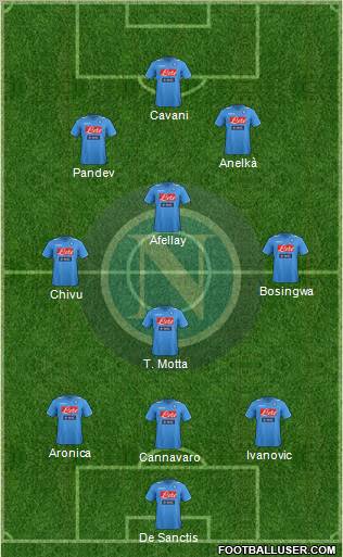 Napoli Formation 2011