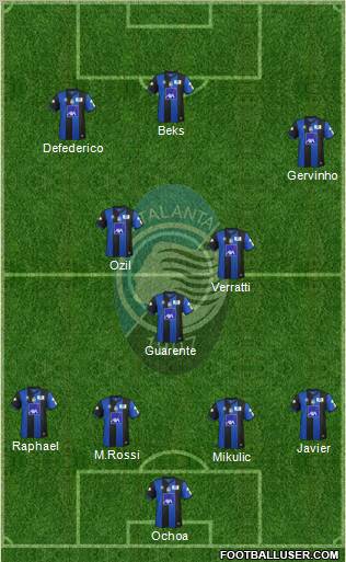 Atalanta Formation 2011