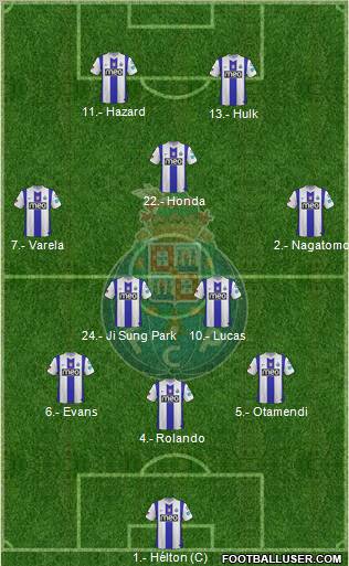 Futebol Clube do Porto - SAD Formation 2011