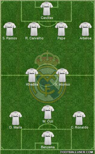 Real Madrid C.F. Formation 2011