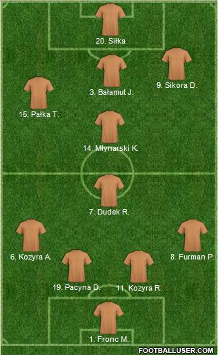 Dream Team Formation 2011