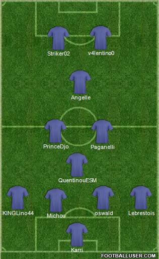 Dream Team Formation 2011