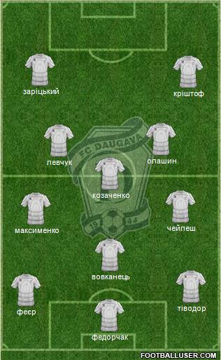 SK Daugava Daugavpils Formation 2011