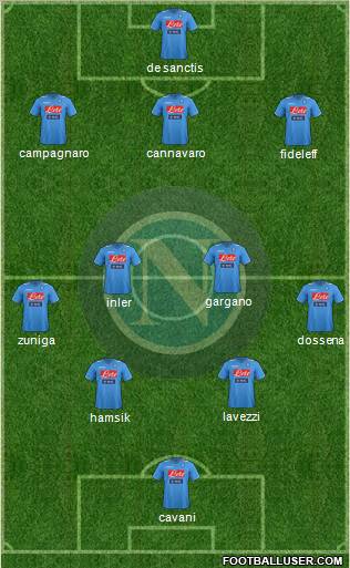 Napoli Formation 2011