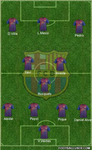 F.C. Barcelona Formation 2011