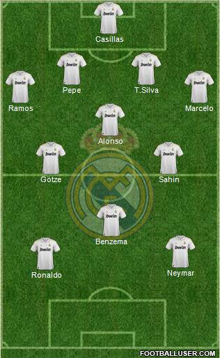 Real Madrid C.F. Formation 2011