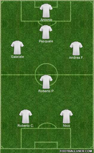 Champions League Team Formation 2011