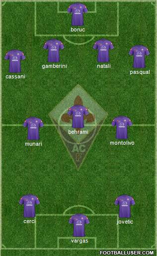 Fiorentina Formation 2011