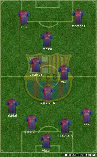 F.C. Barcelona Formation 2011