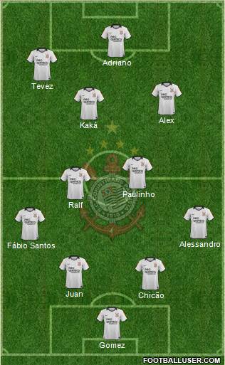 SC Corinthians Paulista Formation 2011