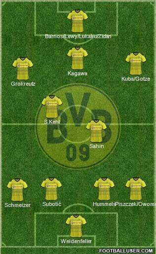 Borussia Dortmund Formation 2011