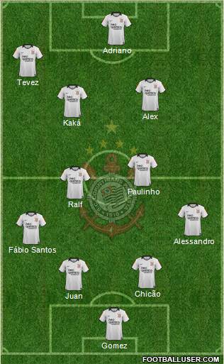 SC Corinthians Paulista Formation 2011