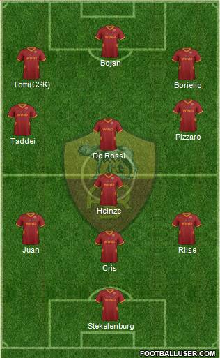AS Roma Formation 2011