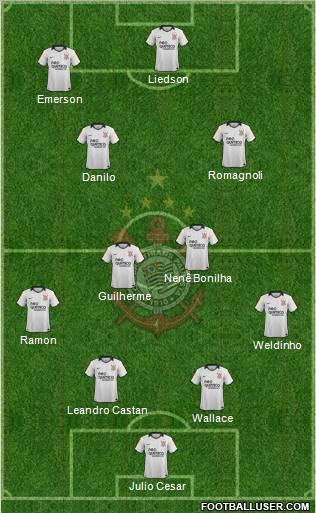 SC Corinthians Paulista Formation 2011