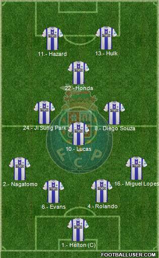 Futebol Clube do Porto - SAD Formation 2011