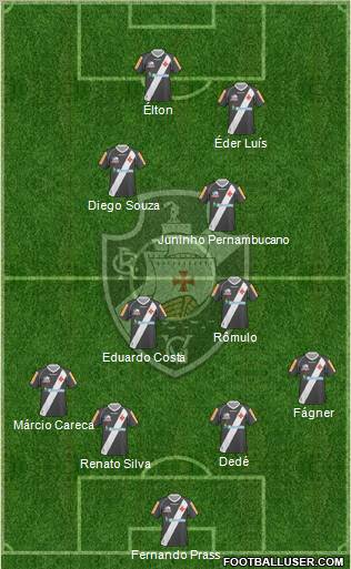 CR Vasco da Gama 4-2-2-2 football formation