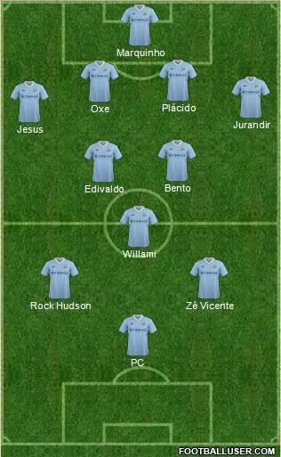 Manchester City Formation 2011