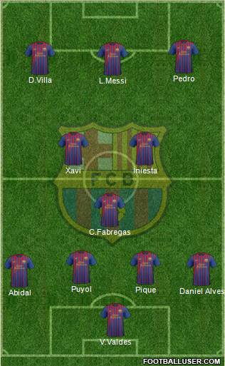 F.C. Barcelona Formation 2011