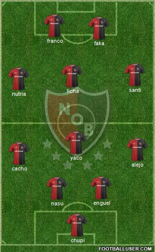 Newell's Old Boys Formation 2011